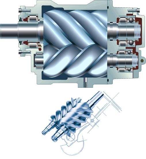 空壓機行業螺桿空壓機的特殊性